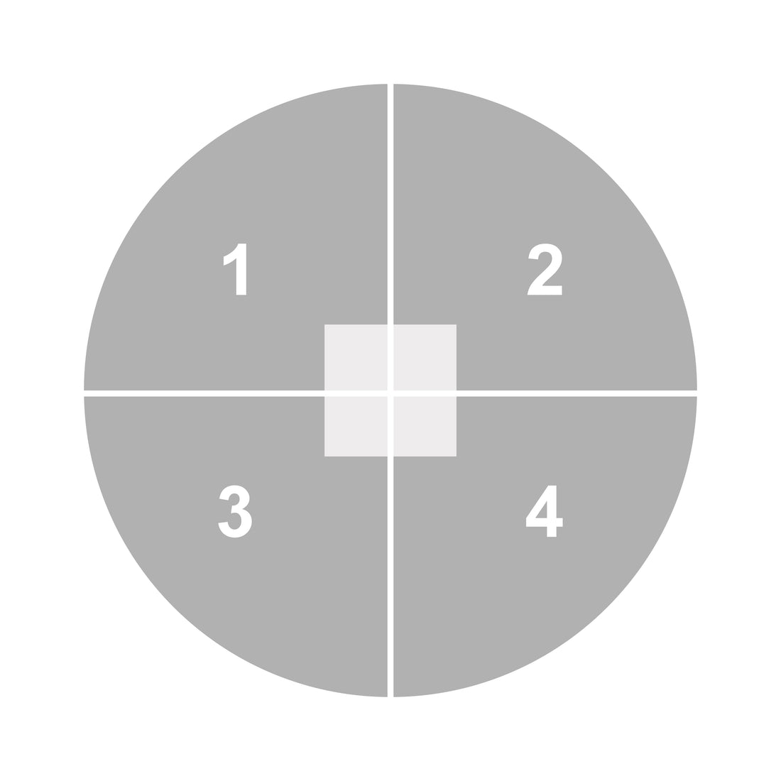 Fényképes kör alakú egérpad